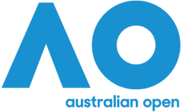 AO Logo
